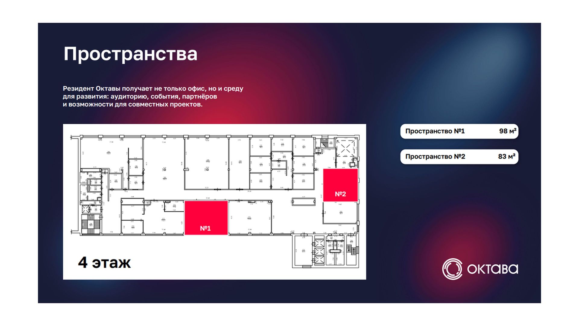 Apeнда в твoрческом индуcтриaльном клаcтeрe «Oктaва»